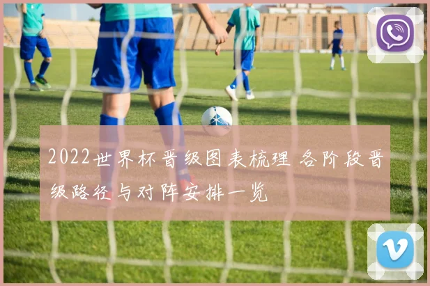 2022世界杯晋级图表梳理 各阶段晋级路径与对阵安排一览